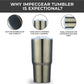 ImpecGear Tumbler for Wine, Coffee, Tea & Drinks 20oz, 100% BPA Free 18/8 Stainless-Steel Tumbler, Double Wall Insulation Hot & Cold Travel Mug with Leak-Proof Lid & Mouth Tip (SUNM4022-Silver)